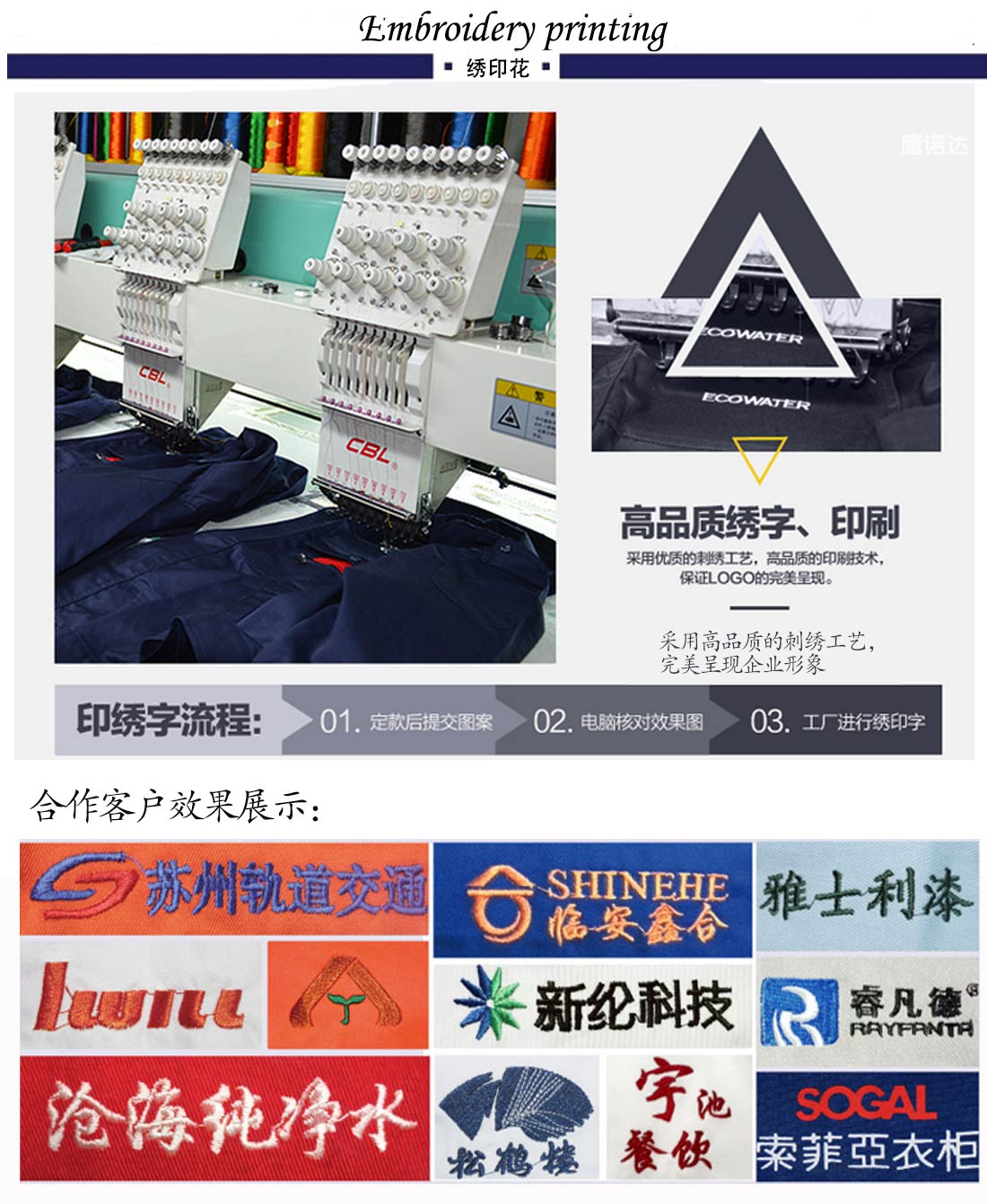 短袖修身T恤工作服 大红色夏季潮流t恤衫工作服印绣花和JNTY效果展示