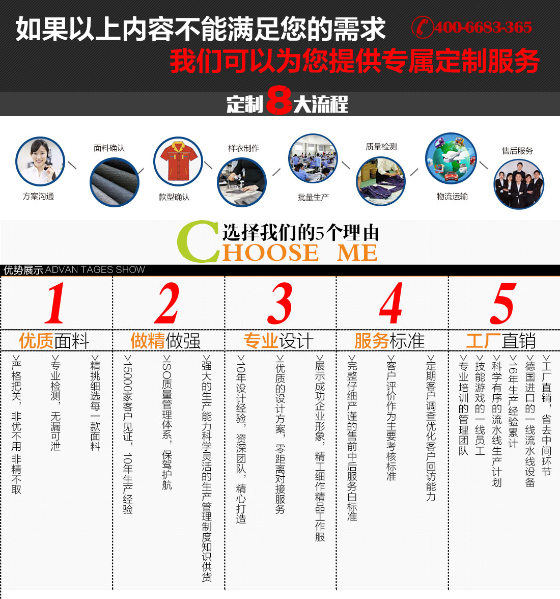 秋季工作服定制流程 秋季工作服定制流程