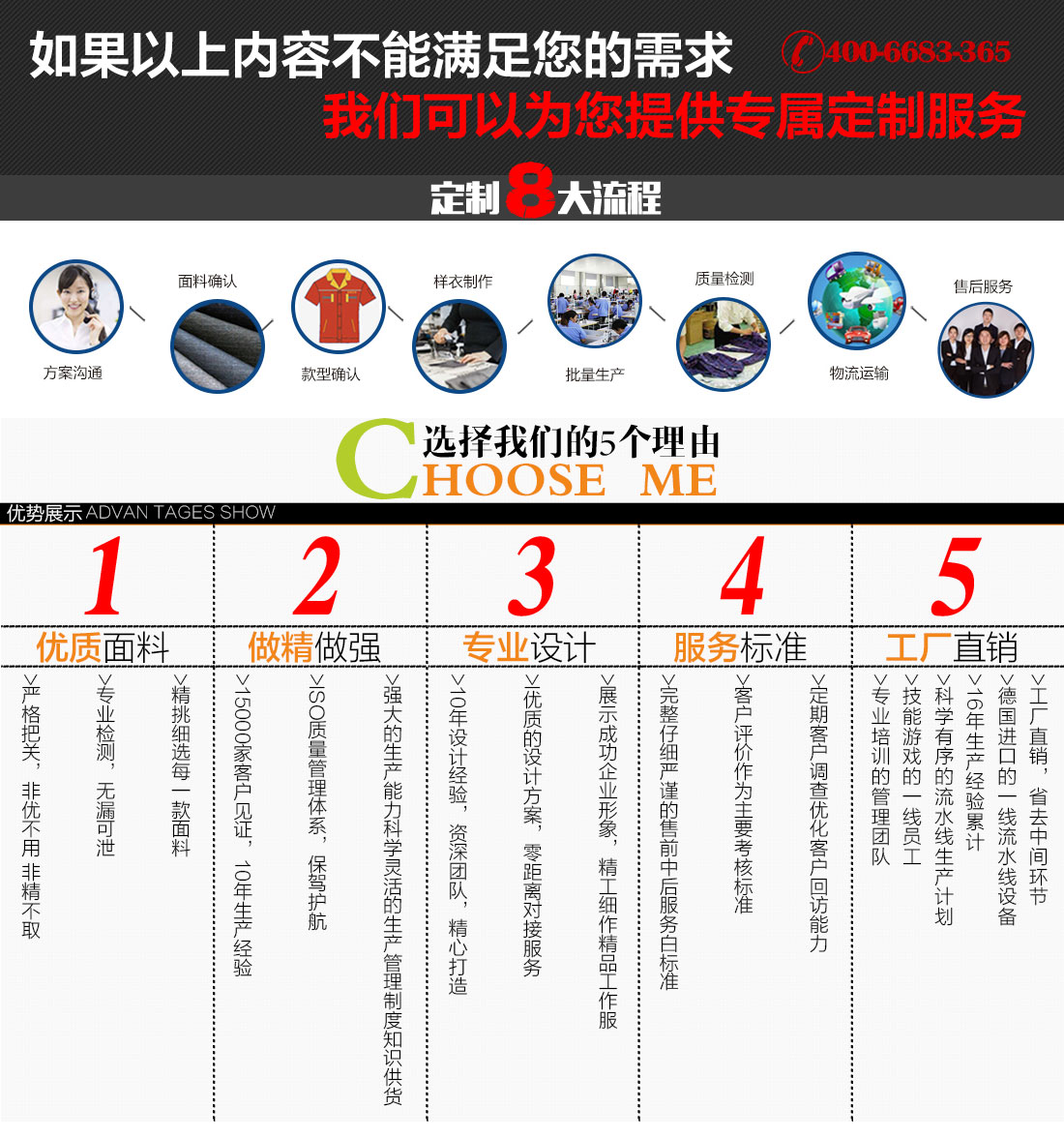 广告咨询工作服定制流程